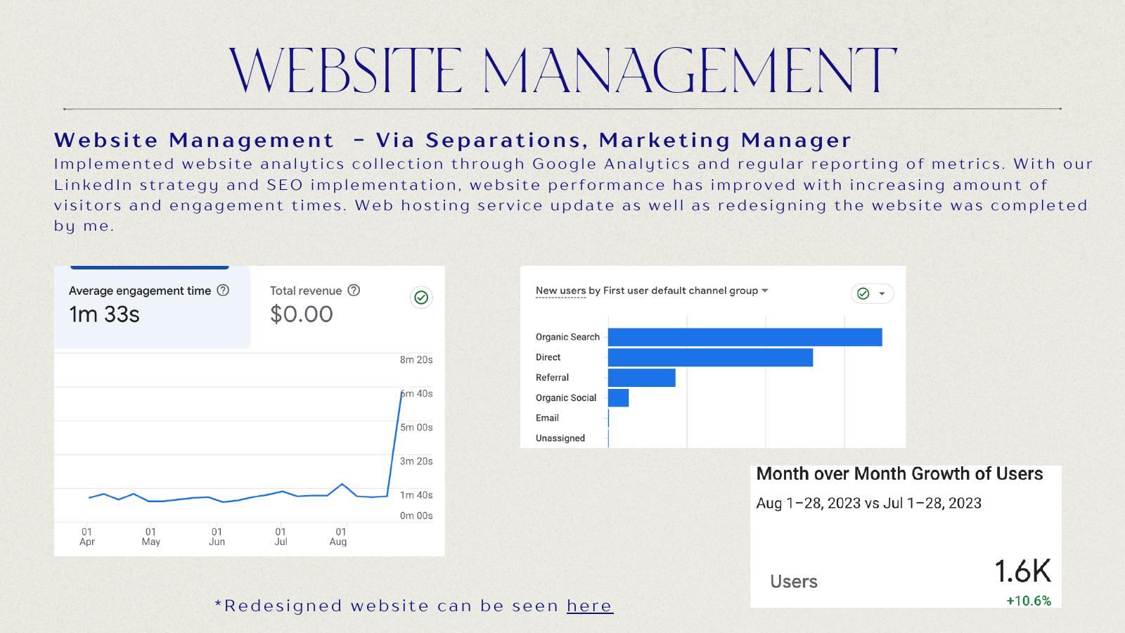 Via Separations website analytics